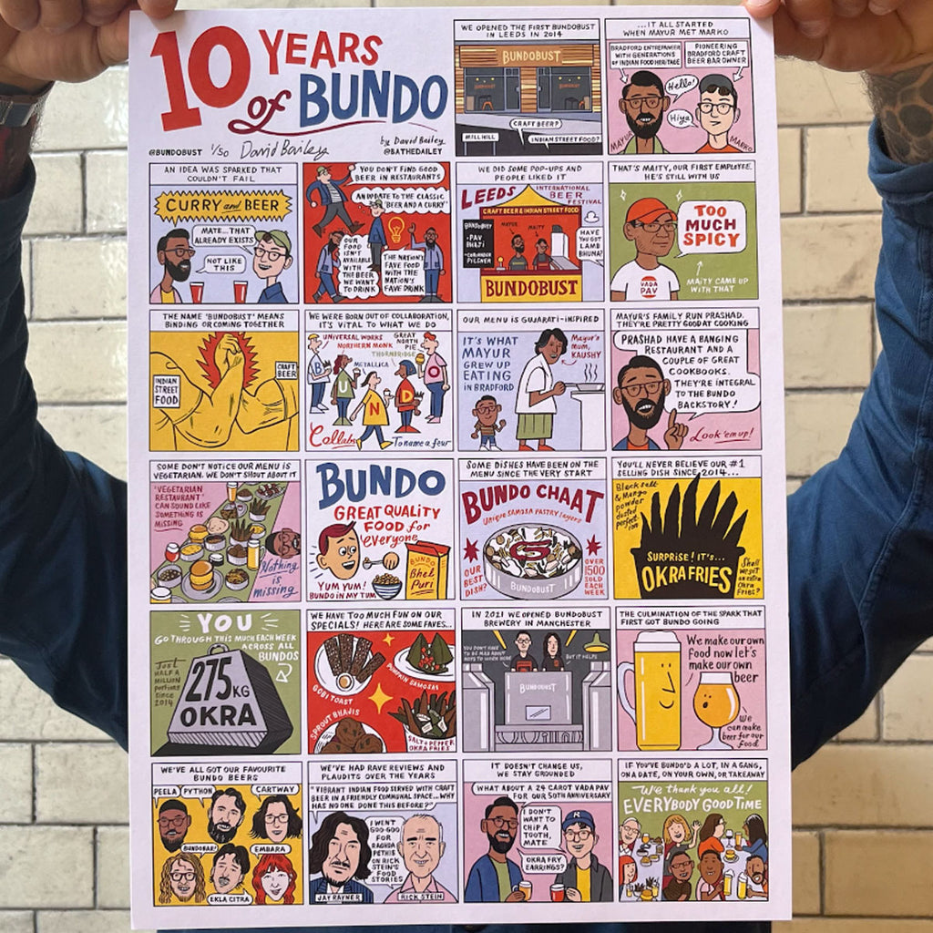 10 YEARS OF BUNDO A3 PRINT