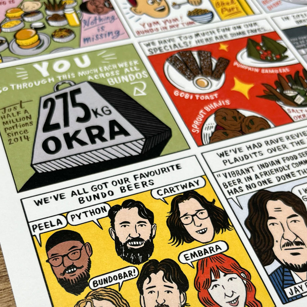 10 YEARS OF BUNDO A3 PRINT