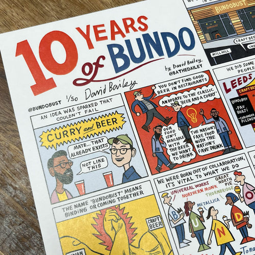 10 YEARS OF BUNDO A3 PRINT