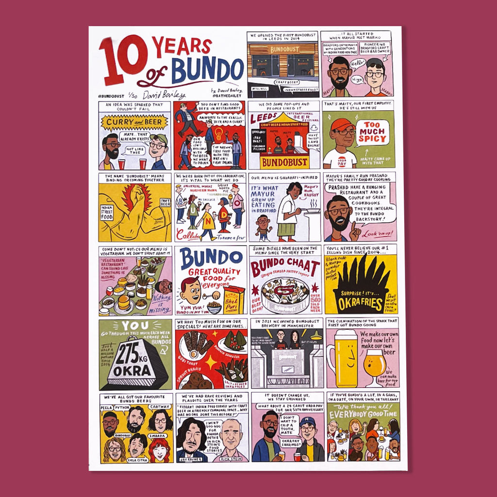10 YEARS OF BUNDO A3 PRINT
