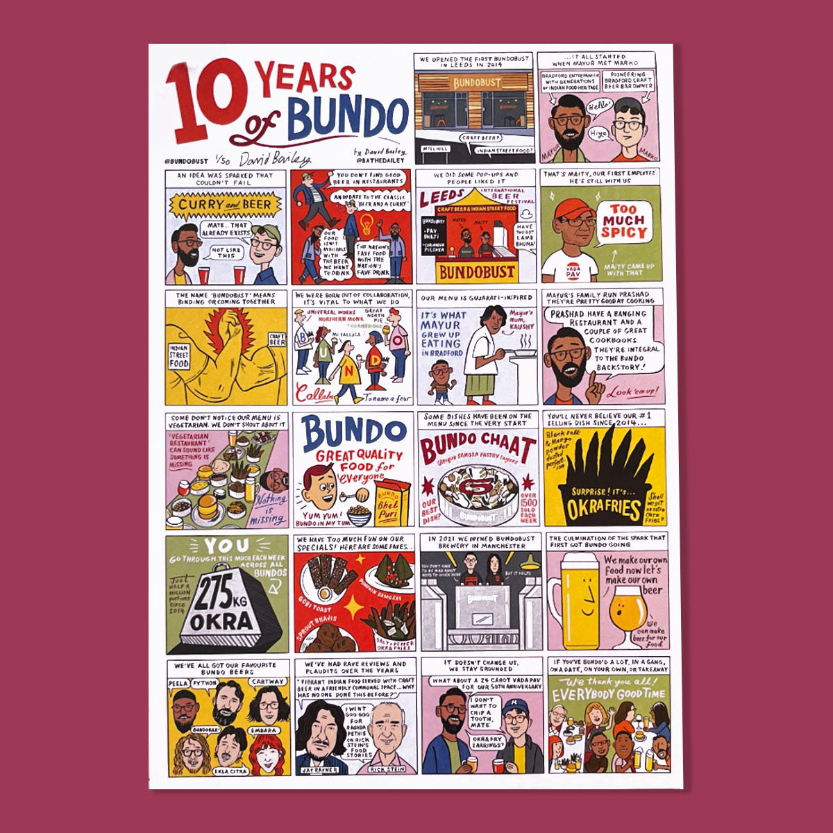 10 YEARS OF BUNDO A3 PRINT